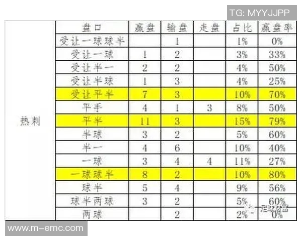 深入解析足球盘口知识助你精准投注技巧与策略