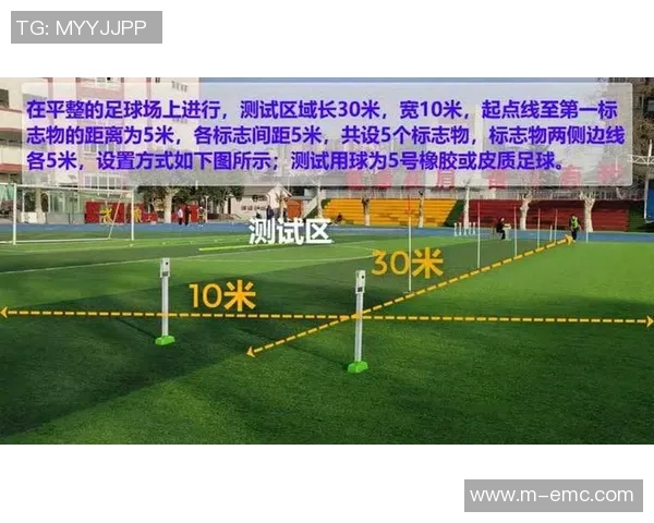 西安中考体育足球项目全面解析助力学生全面发展与健康成长 西安中考体育足球项目全面解析助力学生全面发展与健康成长